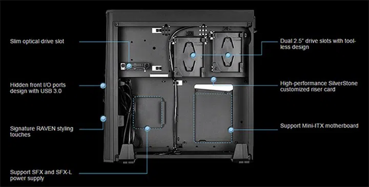 Image Source: Silverstone