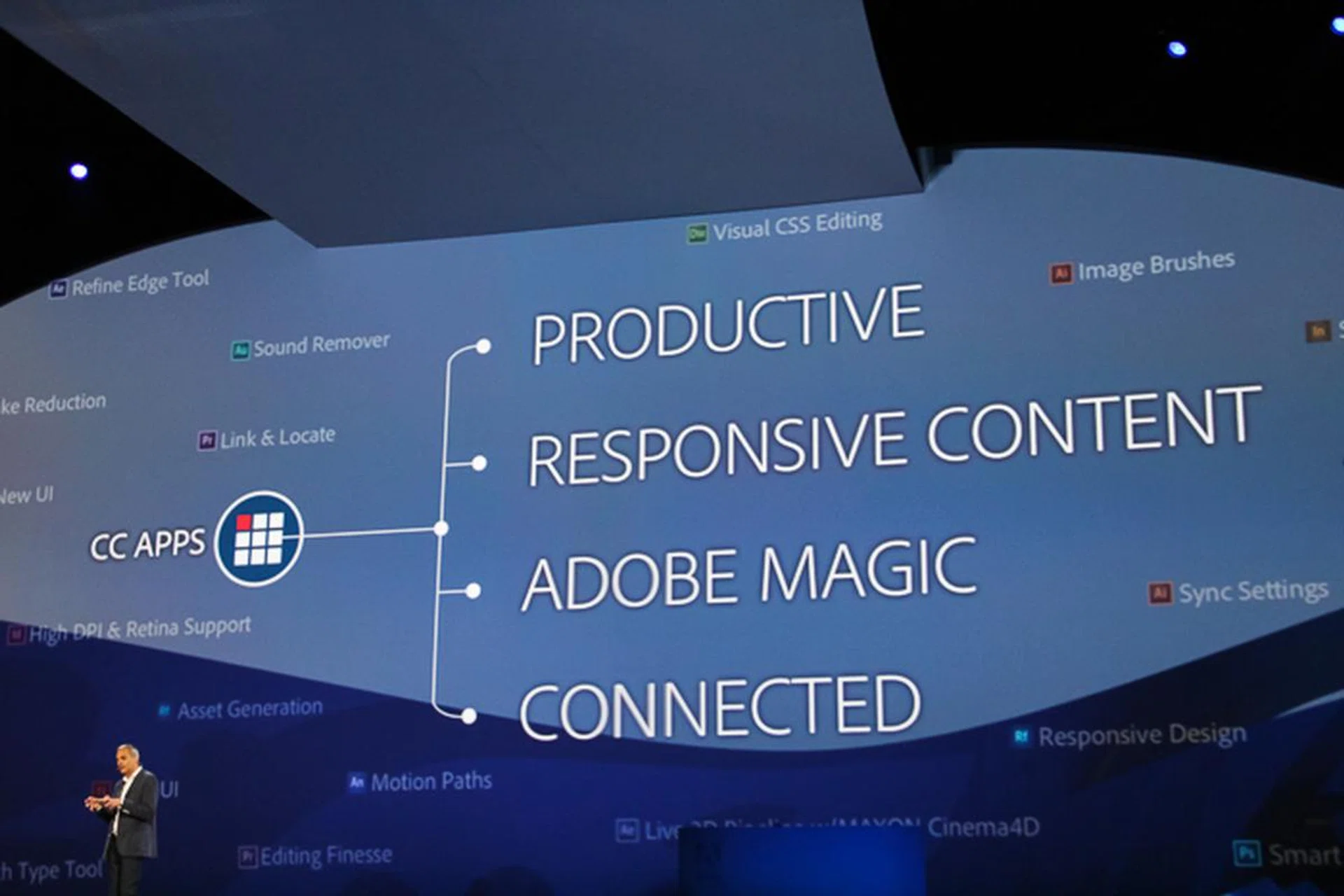 The four focuses for the new Adobe CC apps.