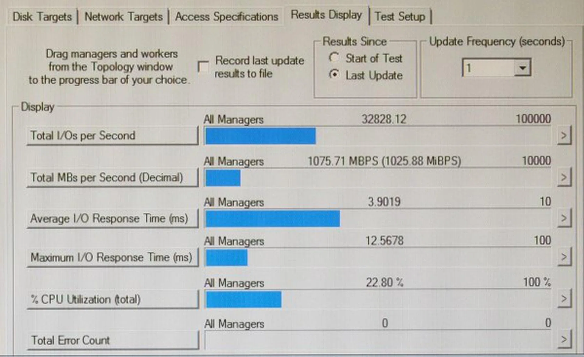 At 1075MB/s transfer rate, it would seem that WD actually managed to utilize the 1GB/s bandwith offered by current gen SATA Express.