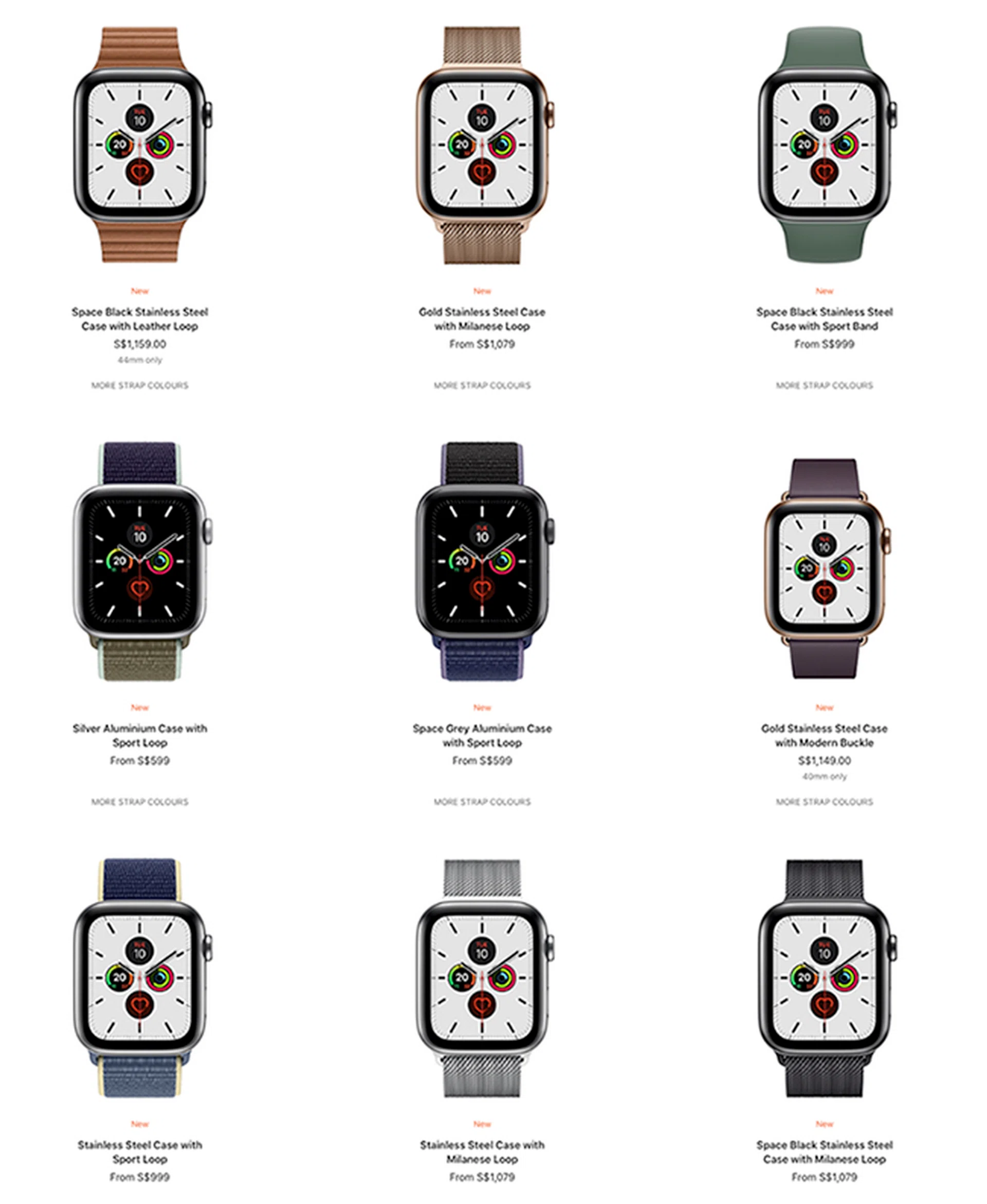 Don't be overwhelmed, the first thing you need to decide is if you need cellular connectivity.