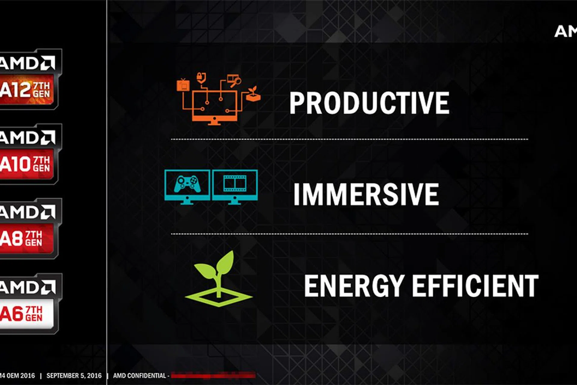 (Image source: AMD via WCCFTech)