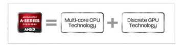 (Image Source: AMD)