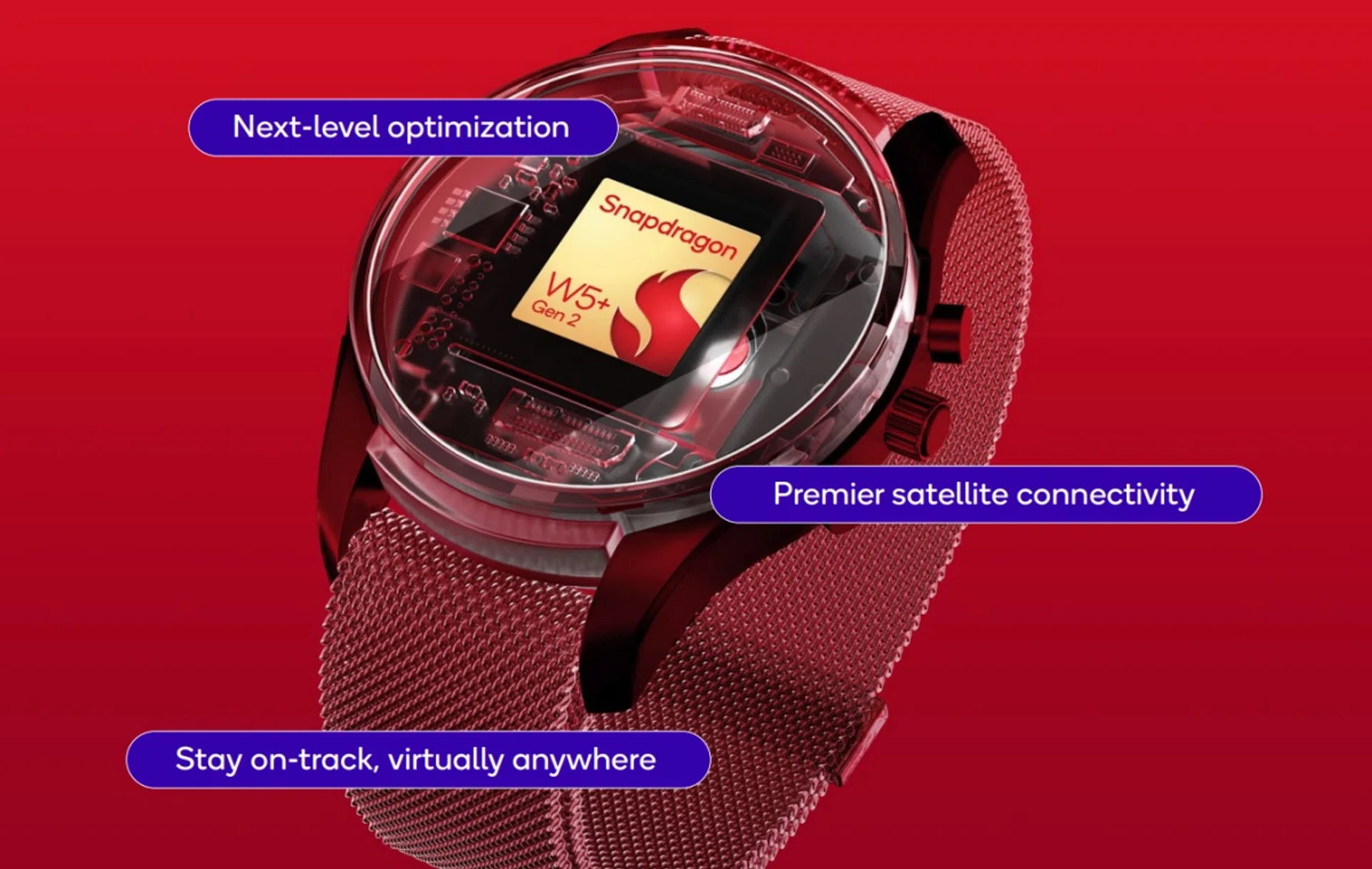 The Qualcomm Snapdragon W5+ Gen 2 platform.