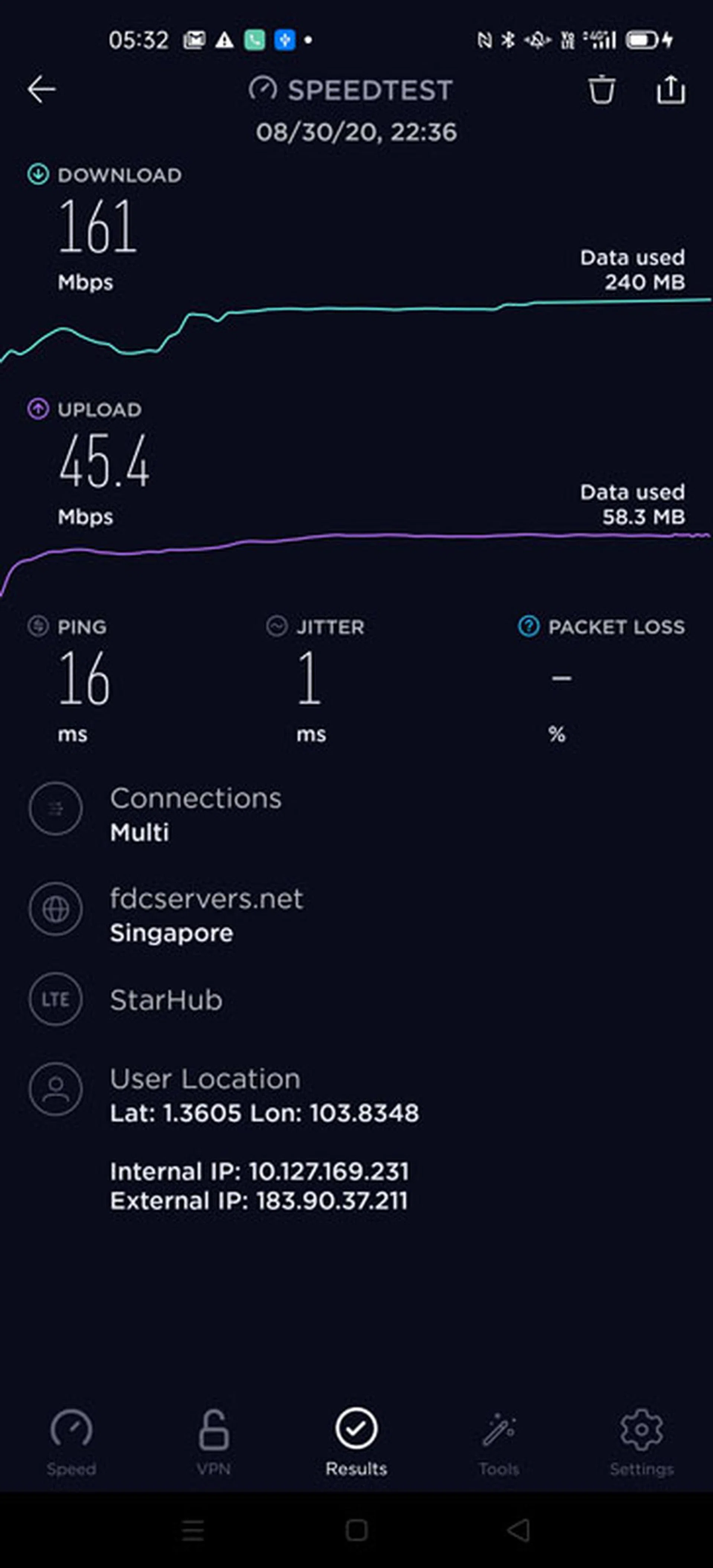StarHub LTE Test 2