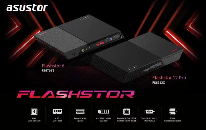 Image source: ASUStor. 