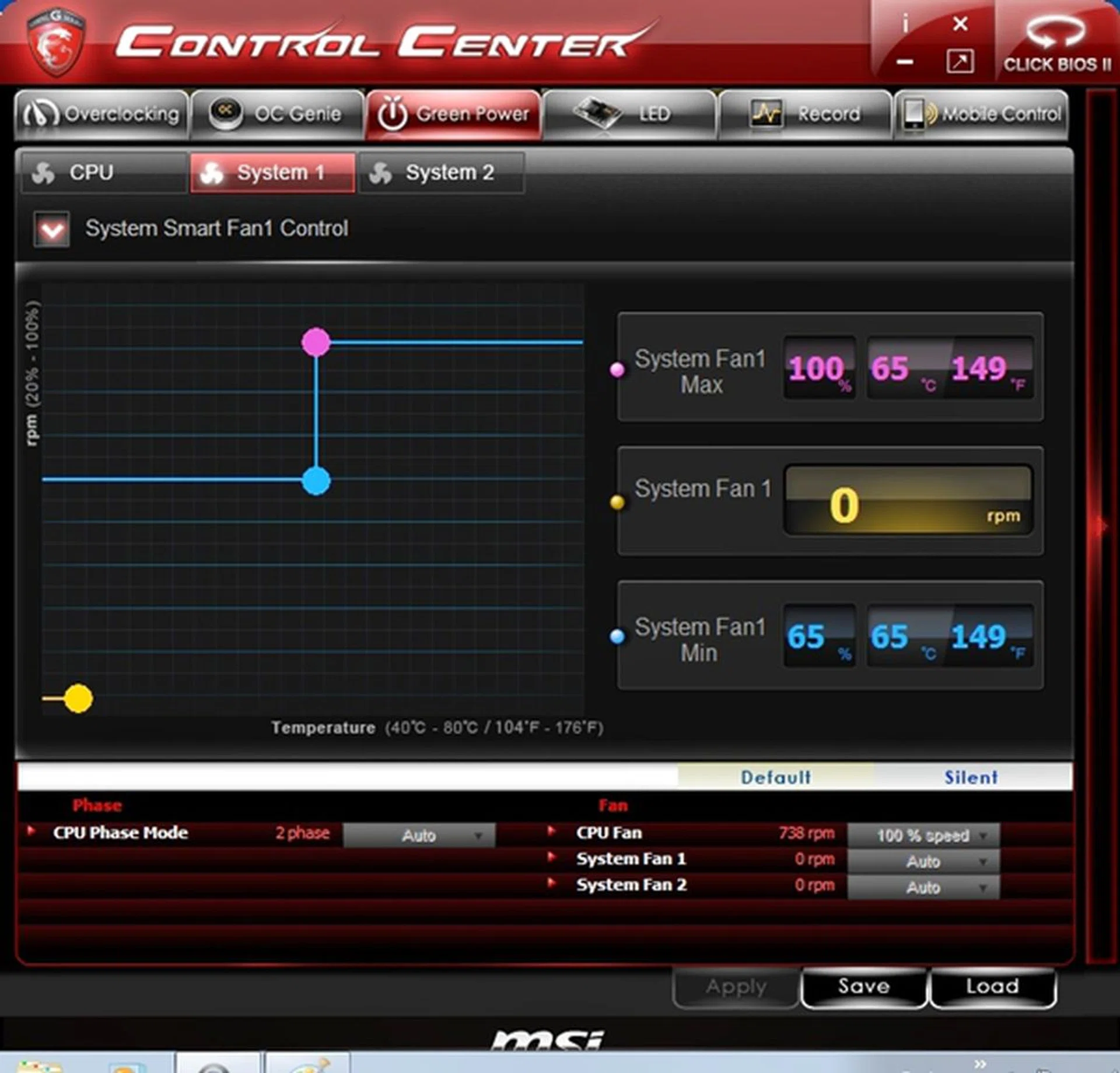 Besides using the color dots to change the fan speed profile on a graph, one can also use the text boxes for manual data entry to determine the fan speeds at different temperatures.