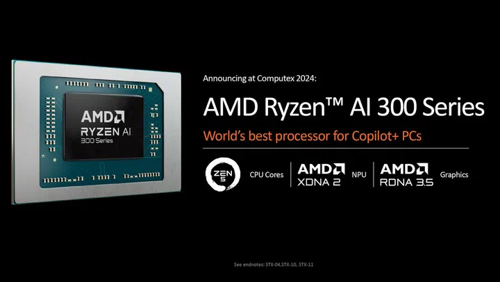 Image Source: AMD