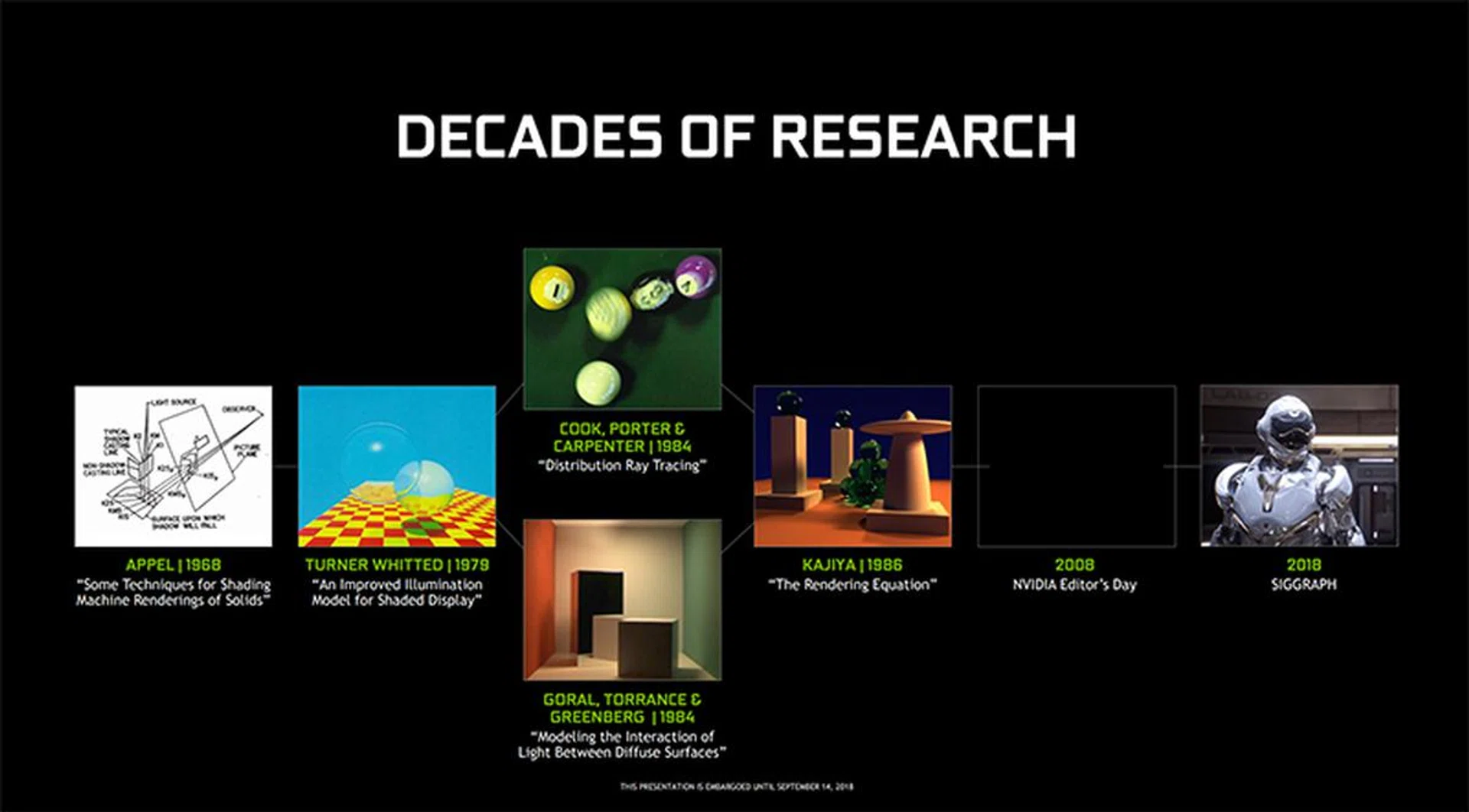 Ray tracing isn't new, but doing it real-time on a consumer GPU is. (Image Source: NVIDIA)