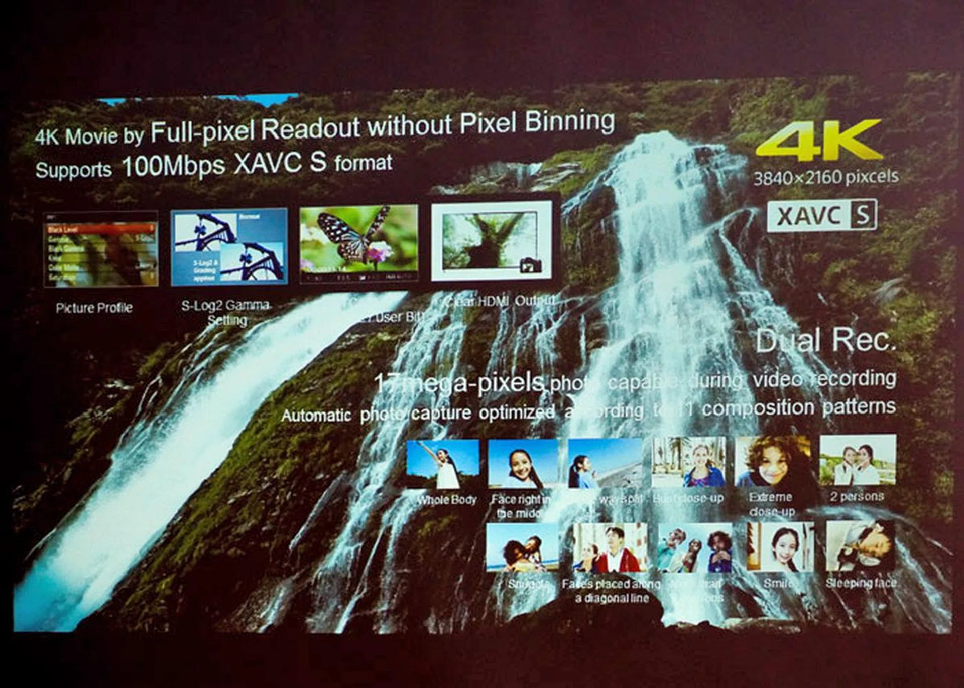 4K with no pixel binning, from a compact camera.