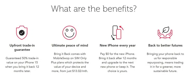Details of the Bring It Back programme. Credit: Singtel.