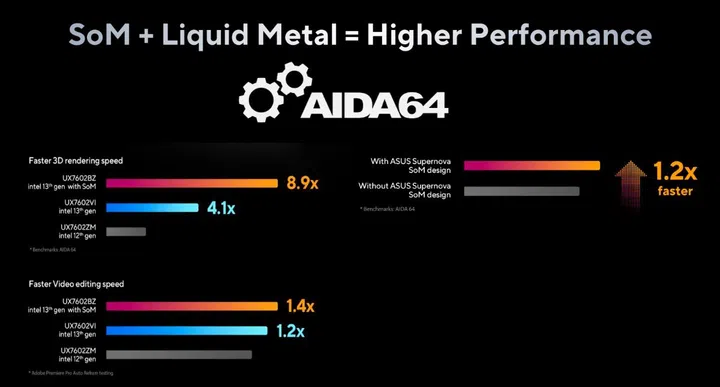 (Image source: ASUS)