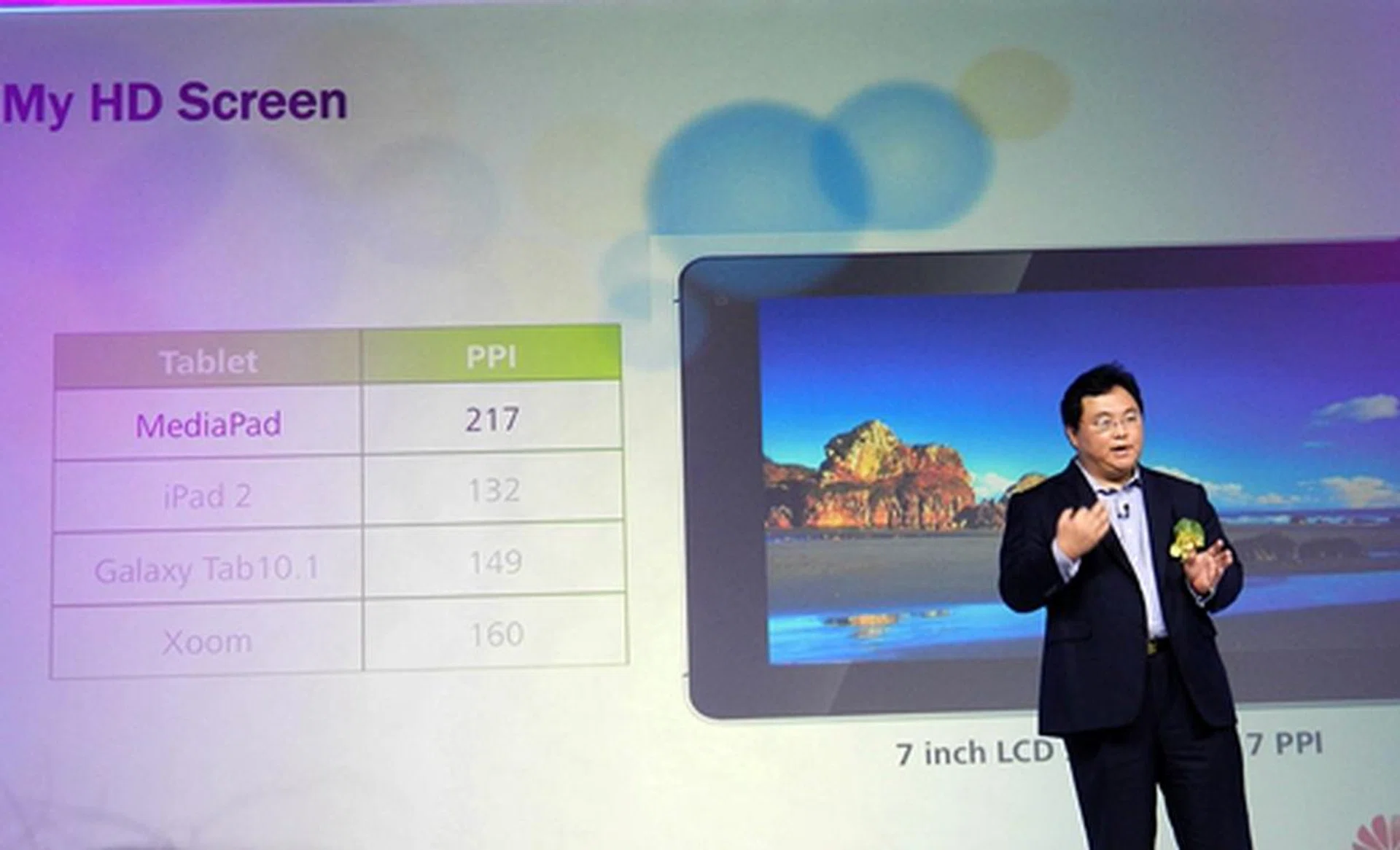 Chief Marketing Officer Victor Xu explains the superiority of the MediaPad's screen over its competitors.