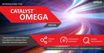 AMD's newest drivers the Catalyst Omega comes with new features in tow.