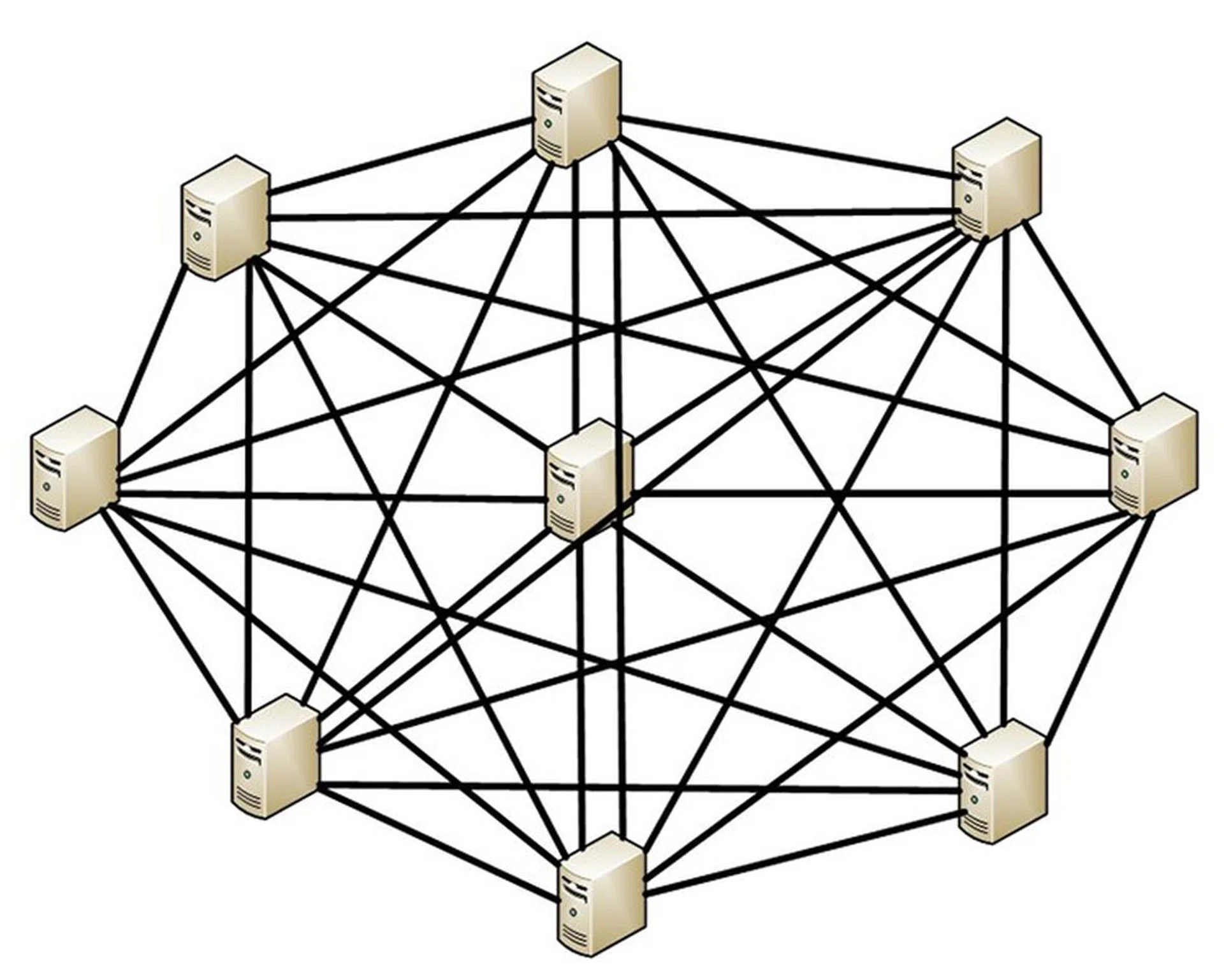 In a true mesh network, individual nodes are able to communicate with each other. As a true mesh Wi-Fi system, Velop is able to adapt more effectively to various houses.