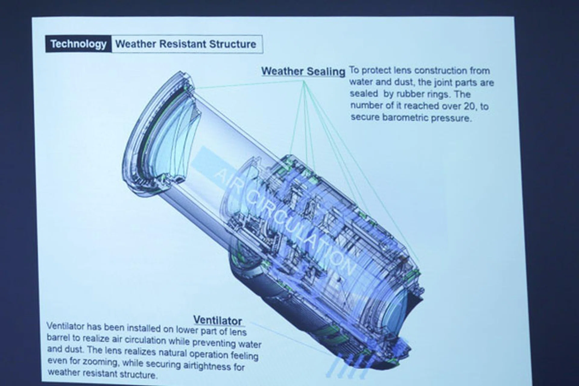 Even the air circulation in the lens has been taken into consideration.