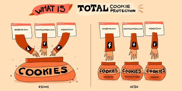 (Image source: Mozilla)