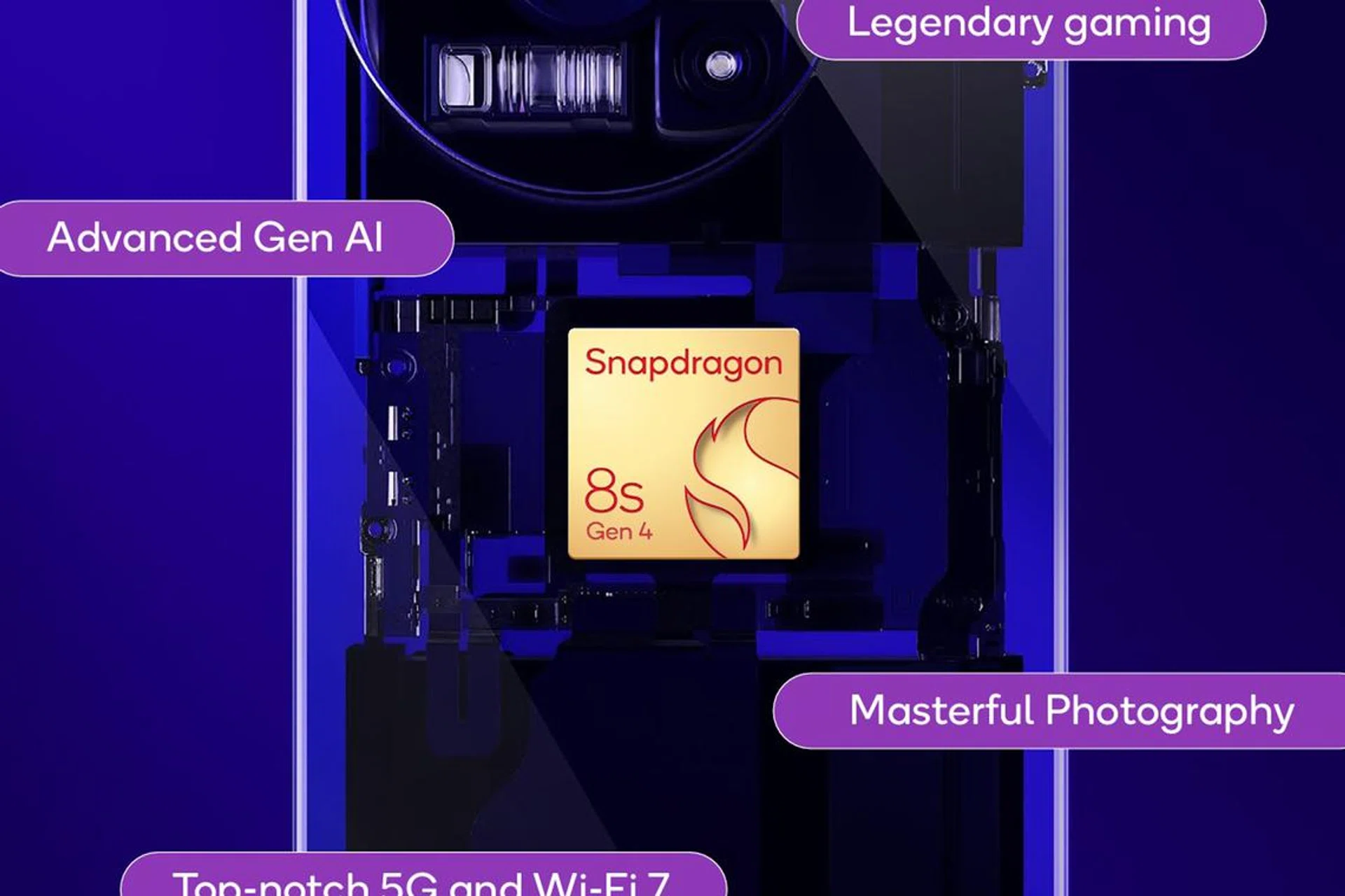 Qualcomm Snapdragon 8s Gen 4. Image: Qualcomm.