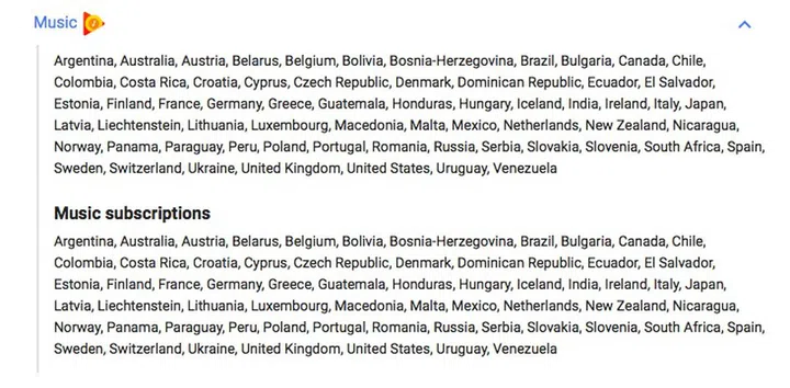 Image source: Google