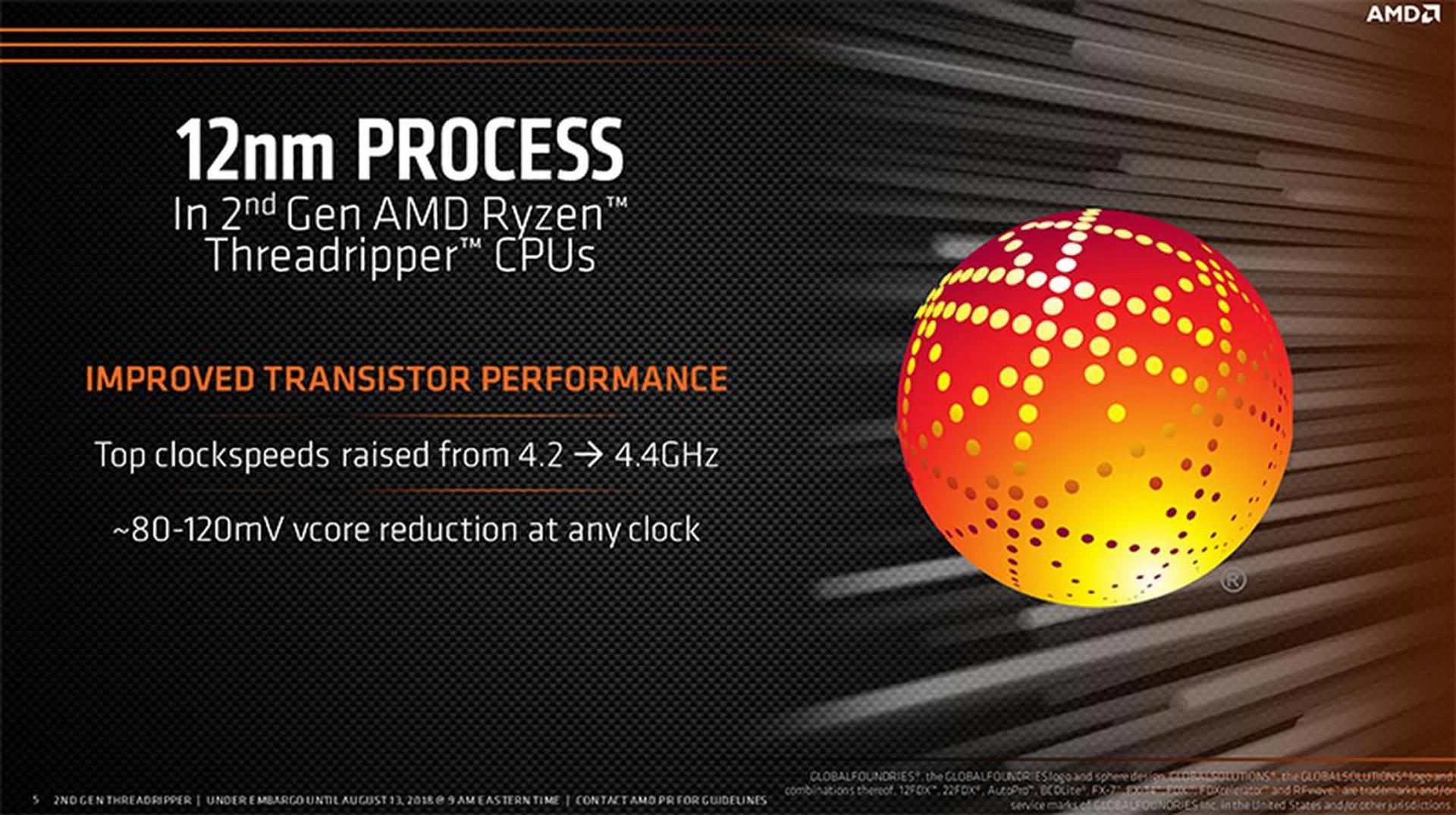 Image Source: AMD
