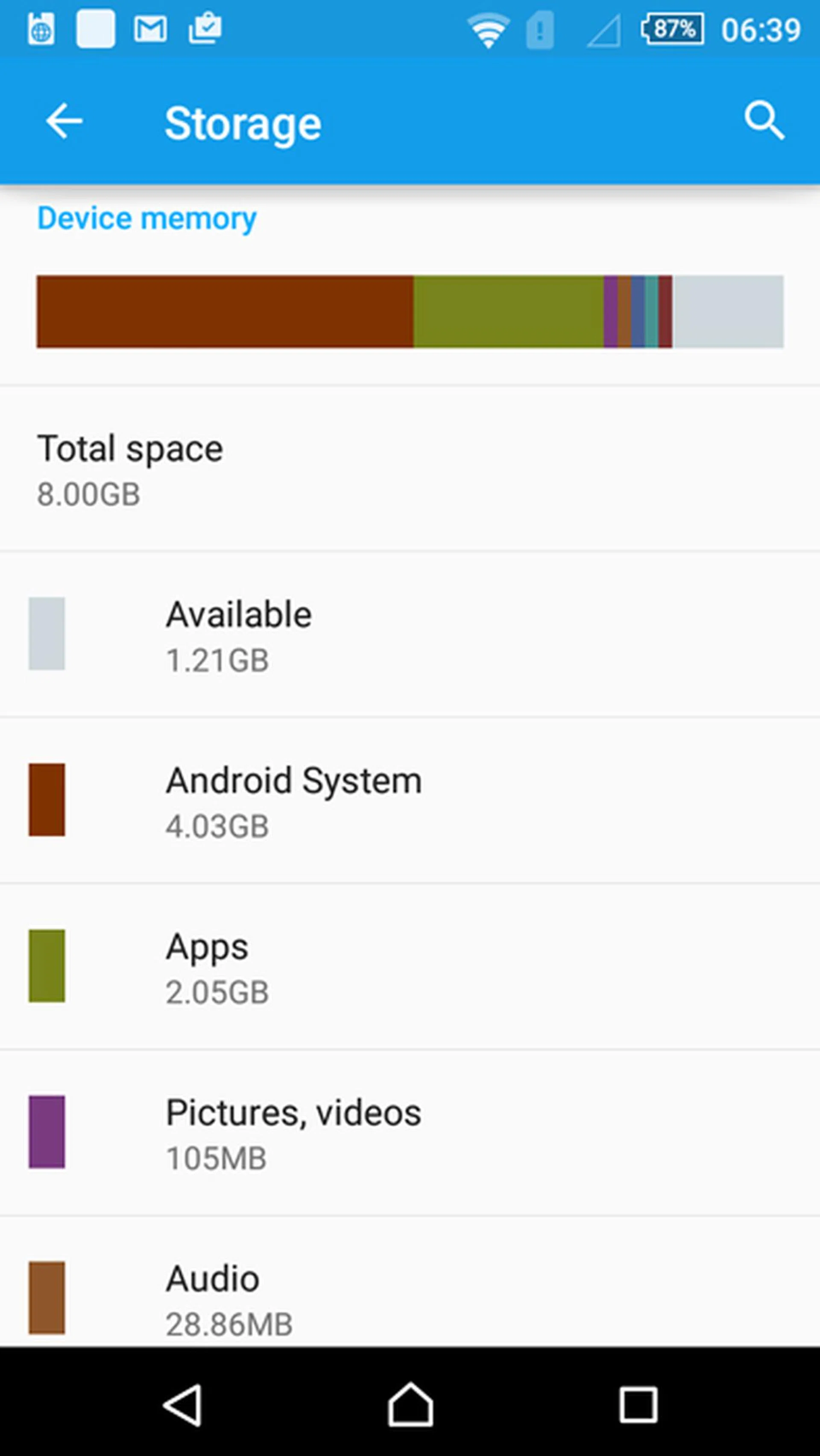 It's a good thing the Xperia M4 Aqua has a microSD slot as the phone comes with a lot of bloatware, which leaves little internal storage memory free.