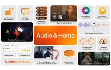 The many updates Apple announced. 