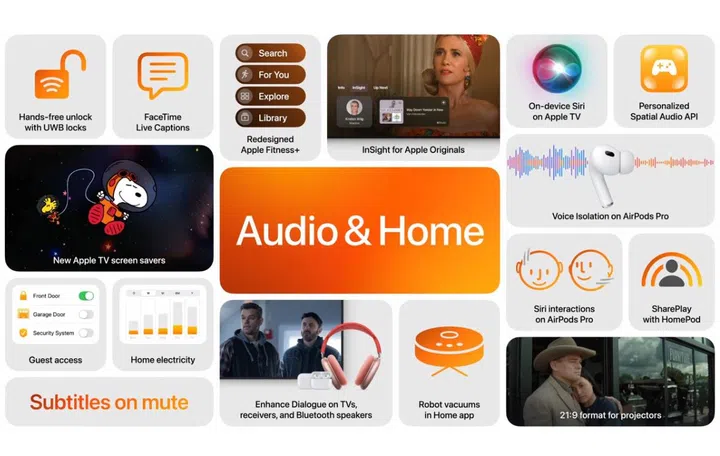 The many updates Apple announced. 