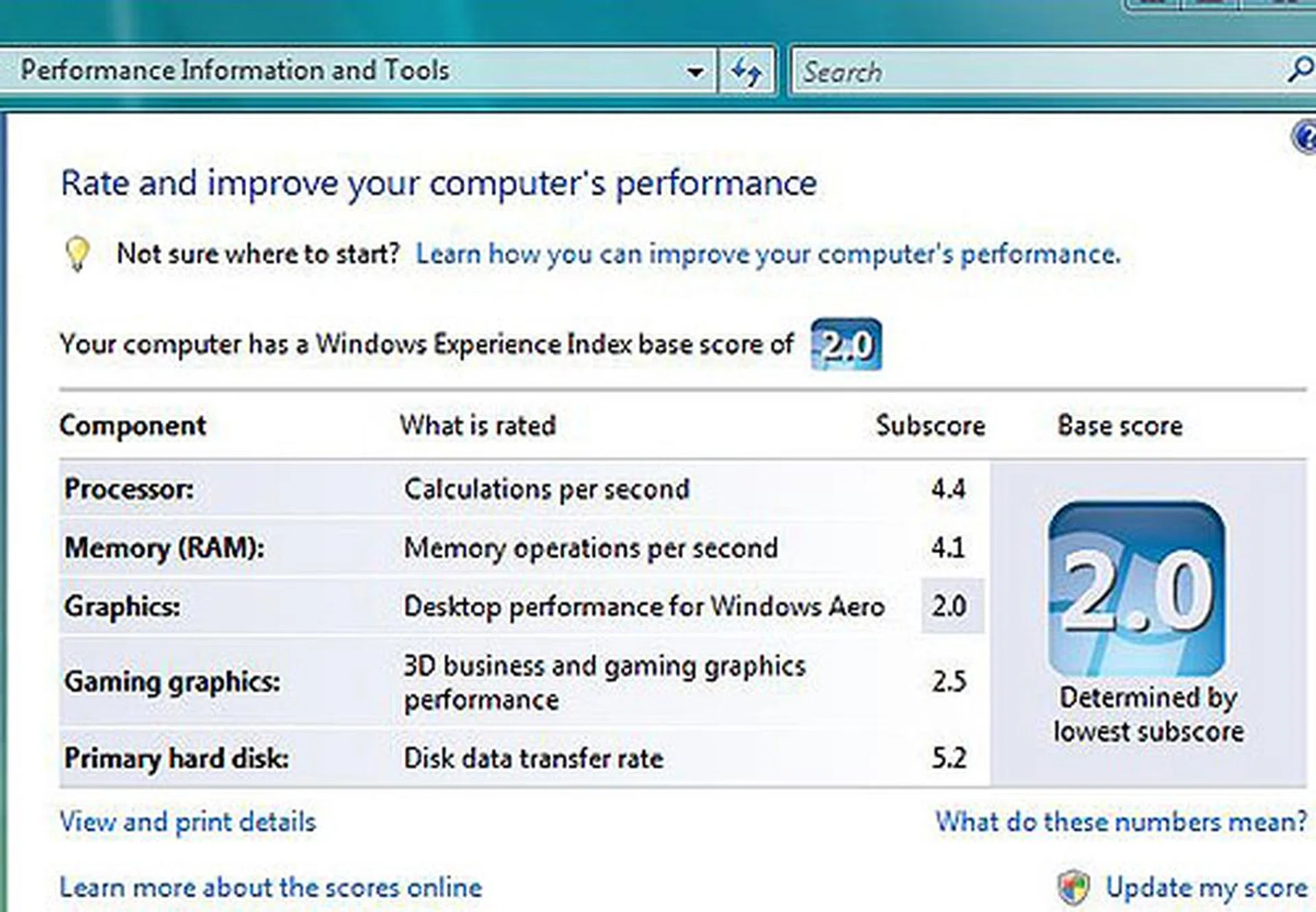 With its flash memory drive, the hard drive score in the Windows Experience Index is probably the highest we have seen on a notebook. The graphics however is another story but inevitable given its ultra portable size. 