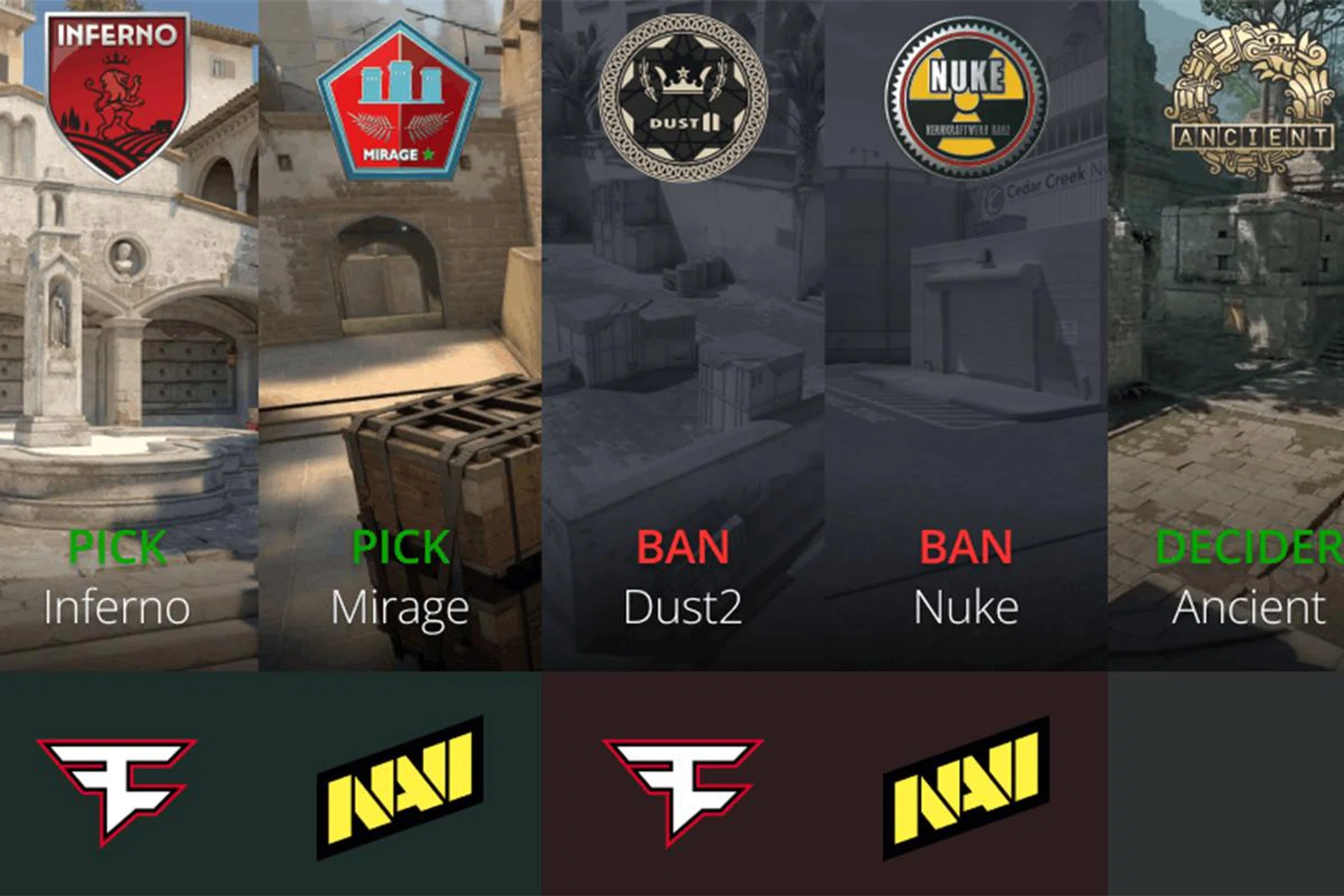 All three maps were needed. Image: HLTV