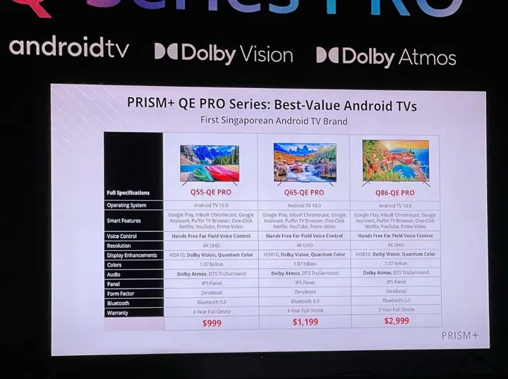 Imagine getting an 86-inch TV for less than S$3,000! (Also, click to view a larger image.)
