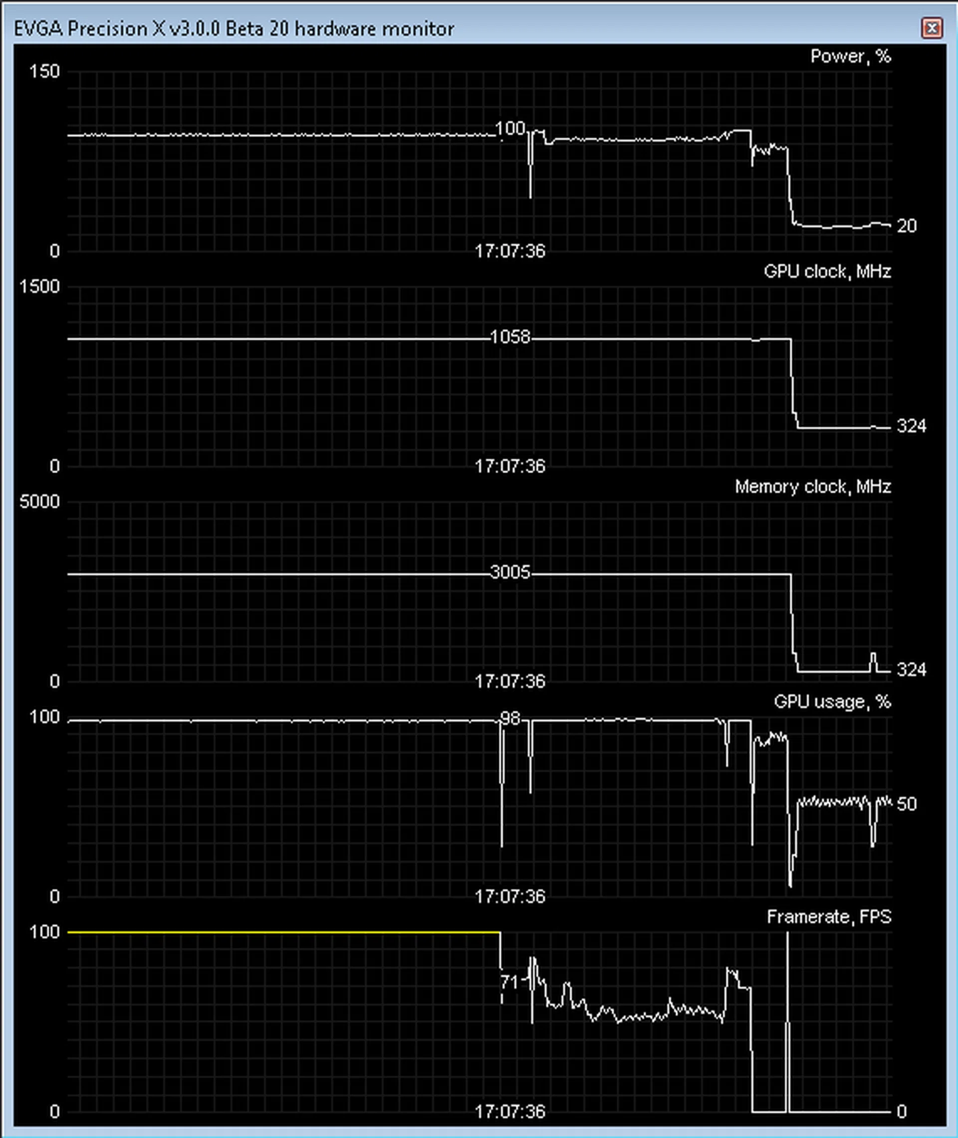 Reference NVIDIA GeForce GTX 660 Ti