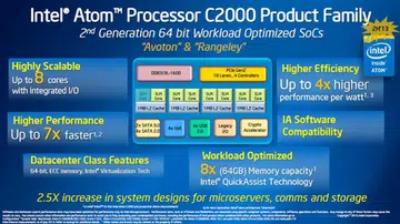 (Image Source: Intel)