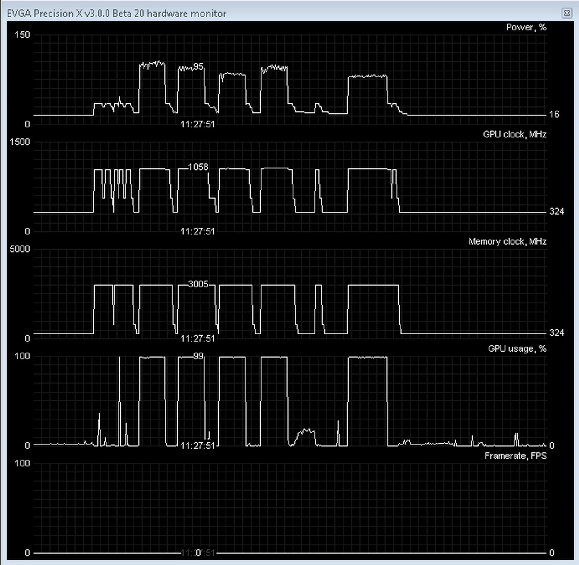 Reference NVIDIA GeForce GTX 660 Ti