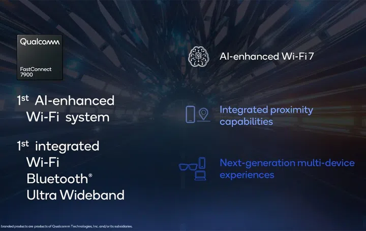 Key summary of the FastConnect 7900 capabilities.