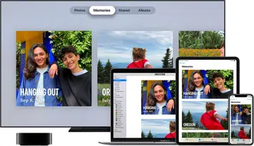 Image source: Apple