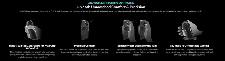 The detachble controllers for Lenovo Legion Go.