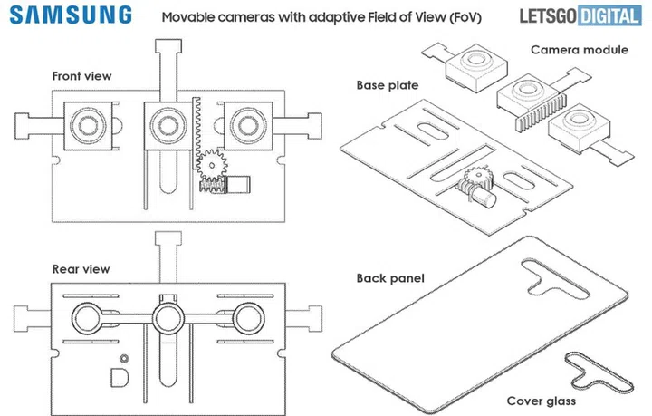 Samsung's new patent on a dual-aperture system. <br>Image source: LetsGoDigital.