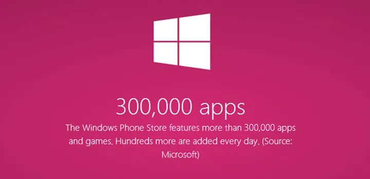Image source: Microsoft