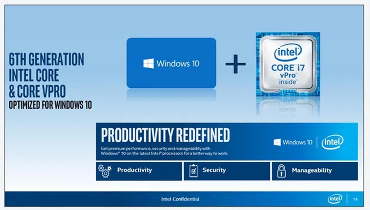 (Image source: Intel)