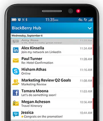 Image source: BlackBerry.