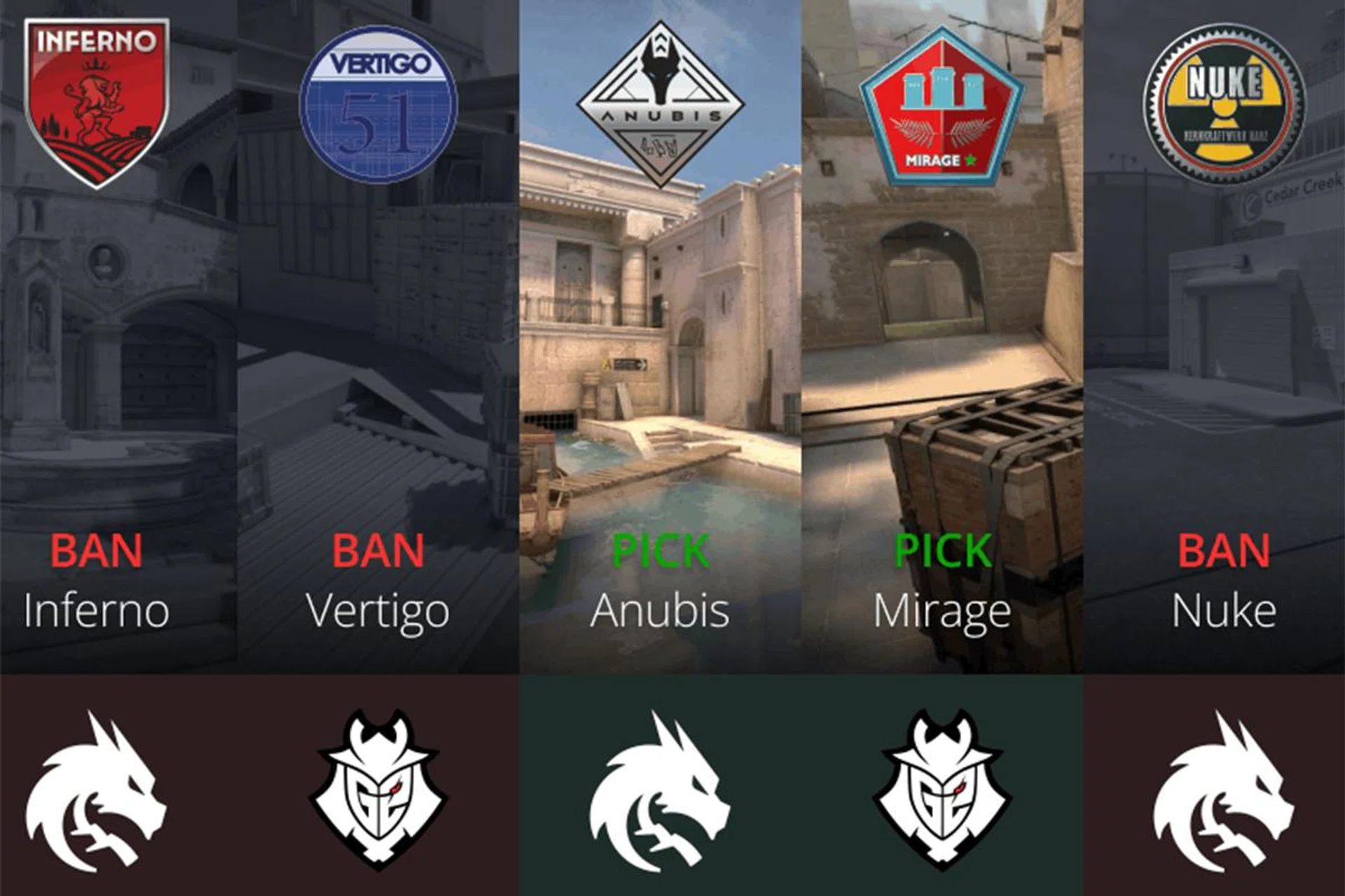 G2 will await the winner of Mouz/Vitality. Image: HLTV