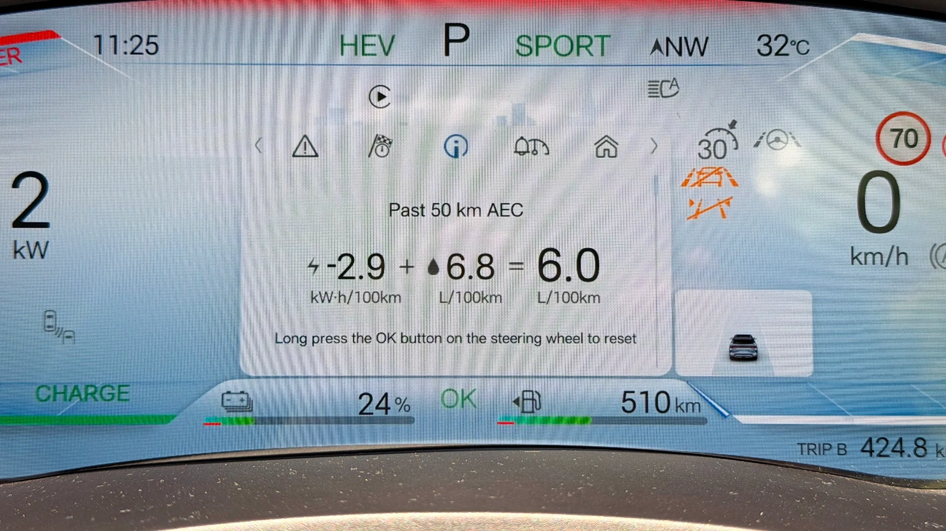 BYD Sealion 6 DM-i efficiency