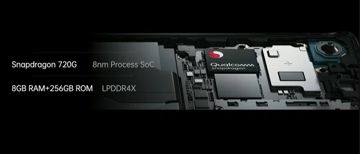 There is fairly good size RAM and storage