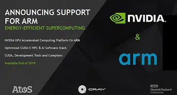 Image source: NVIDIA