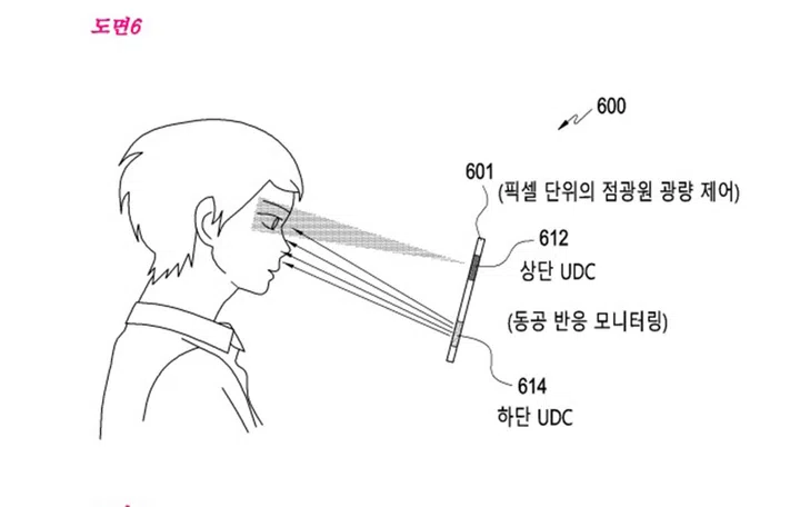 Source: Korean Intellectual Property Right Information Service.