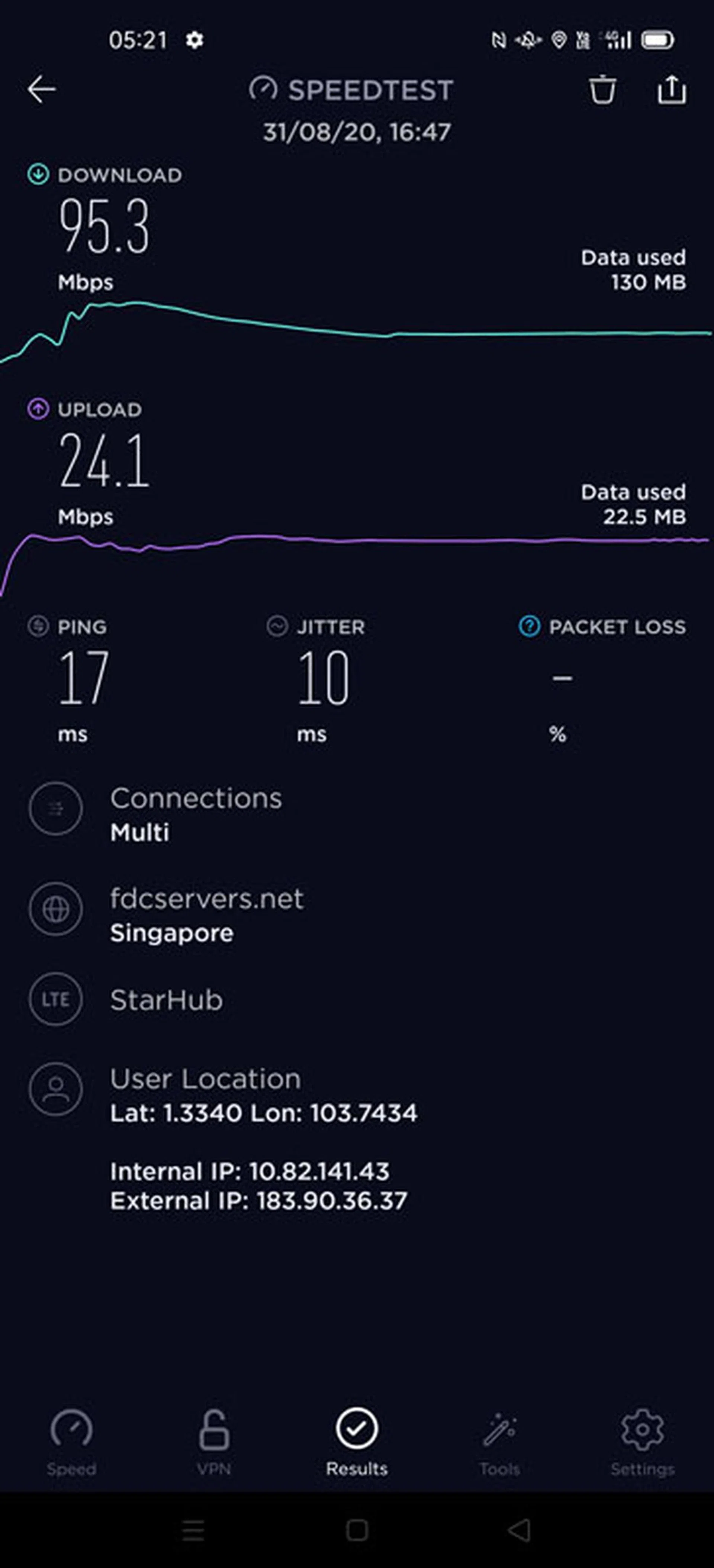 StarHub 5G Test 2