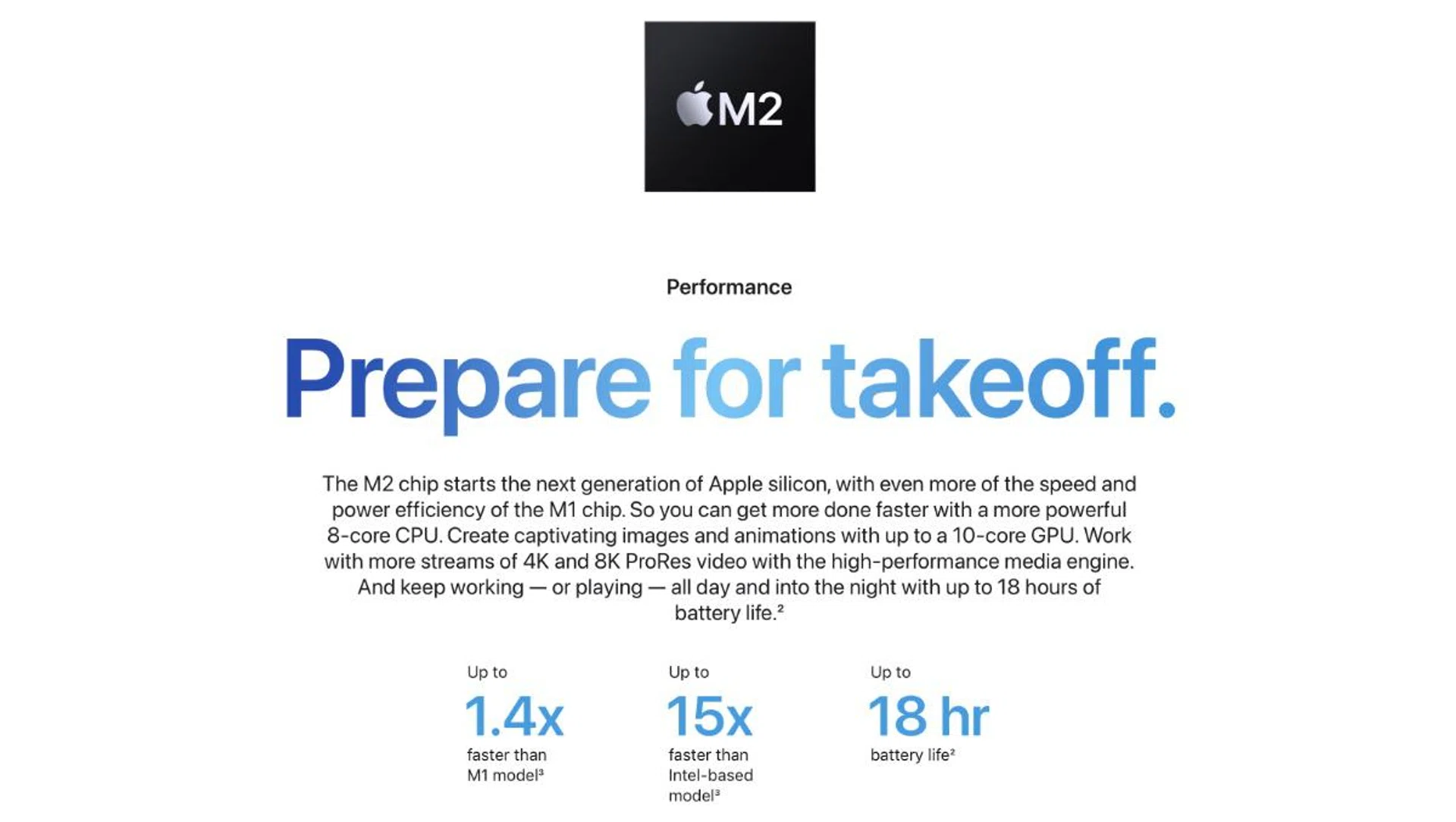 Despite significant improvements in performance, the M2 MacBook Air will have the same 18-hour battery life as the older model. (Image source: Apple)