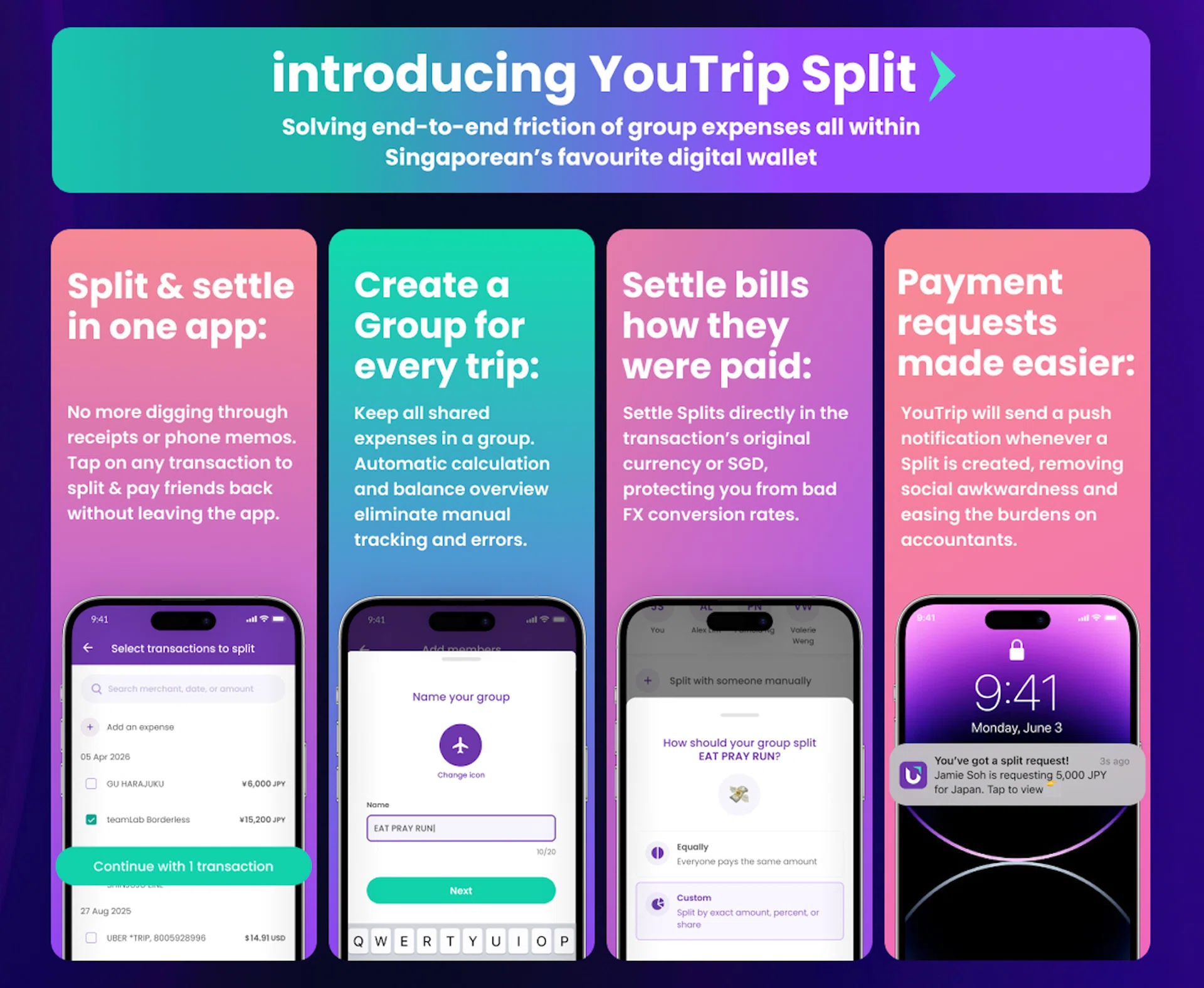 YouTrip Split survey report on friendship-ending holidays