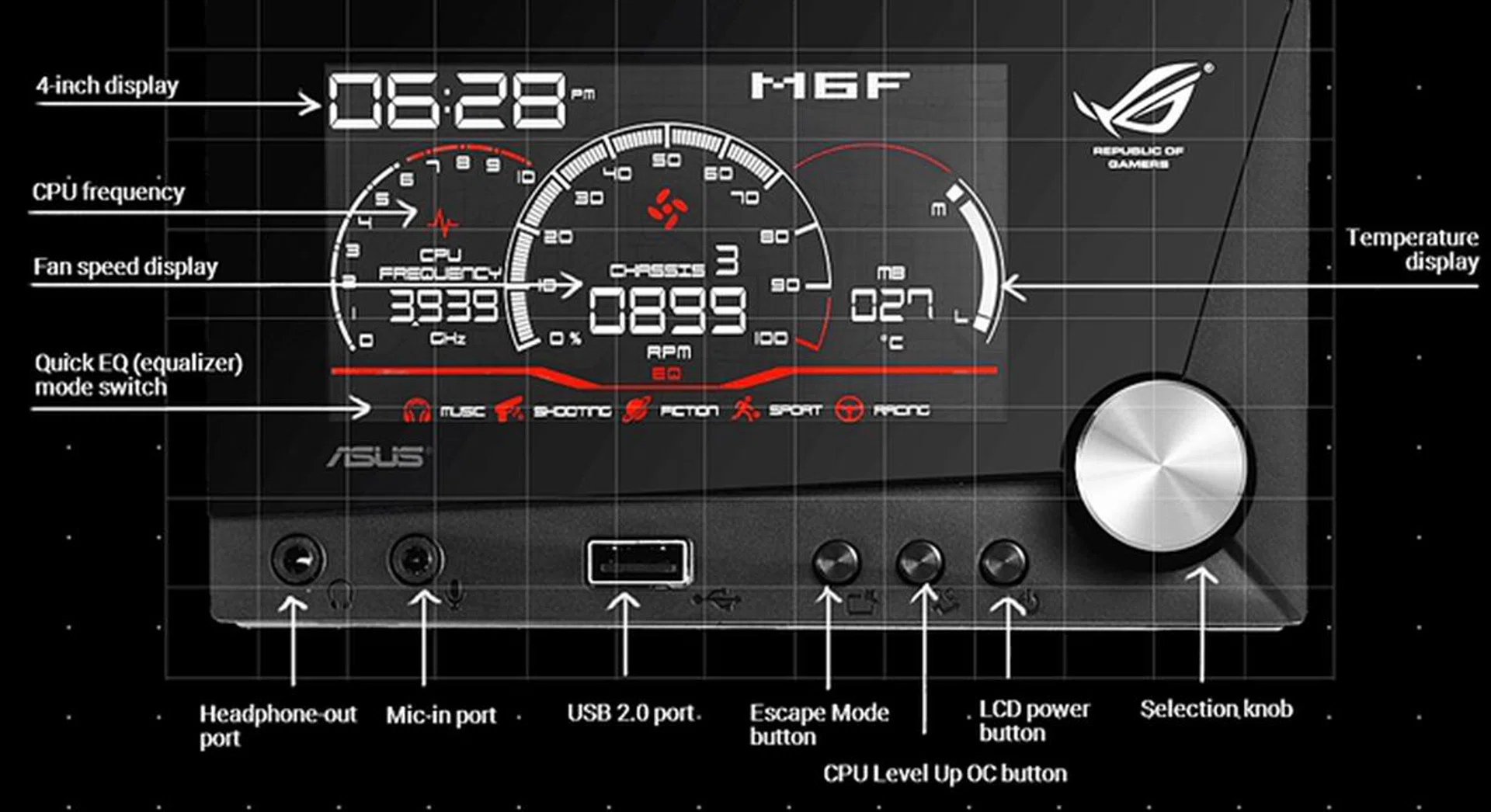 (Image Source: ASUS)