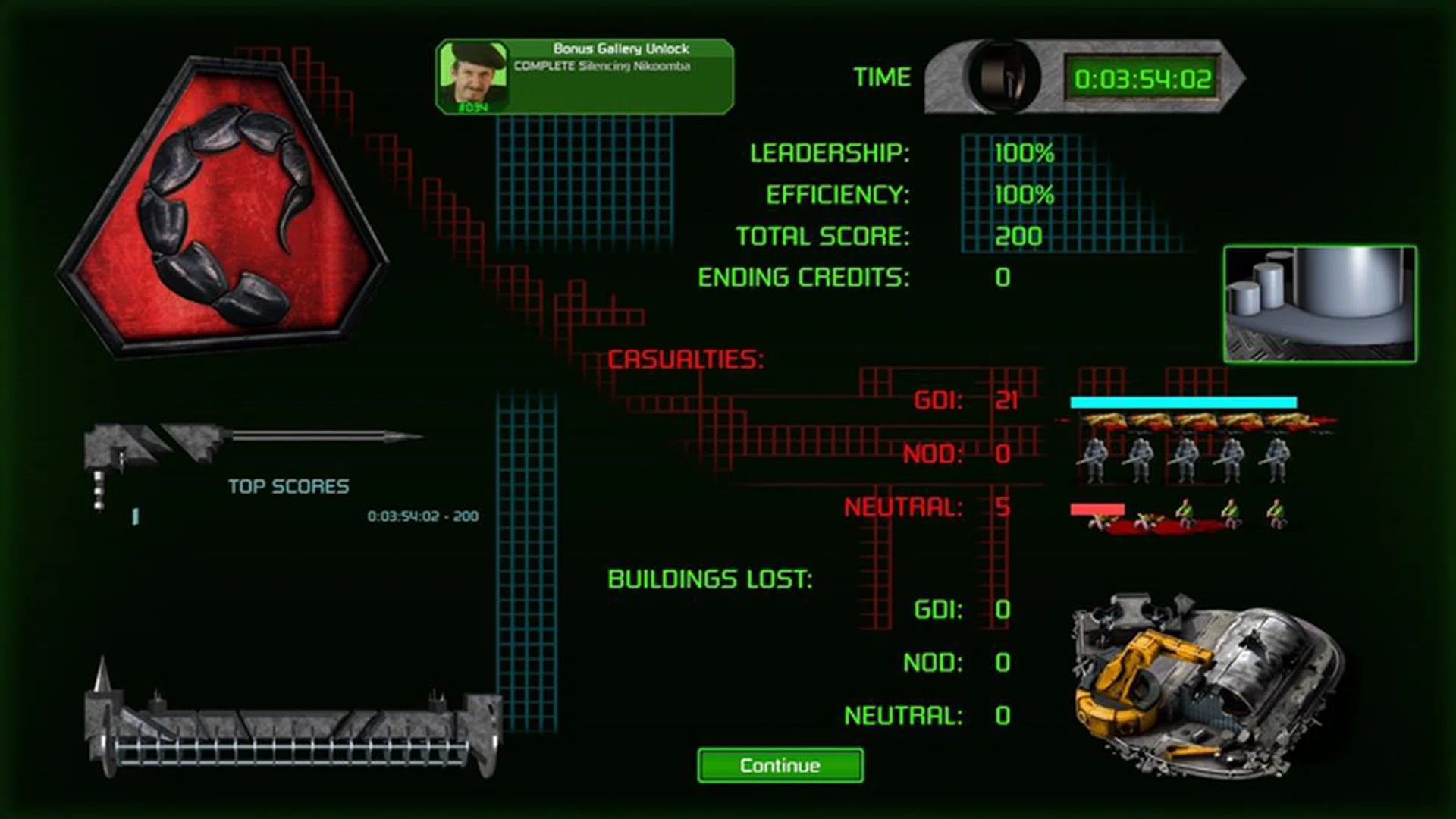 Screenshot: HardwareZone