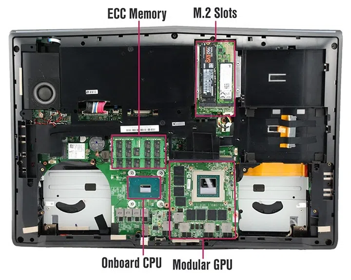 (Image source: Eurocom)